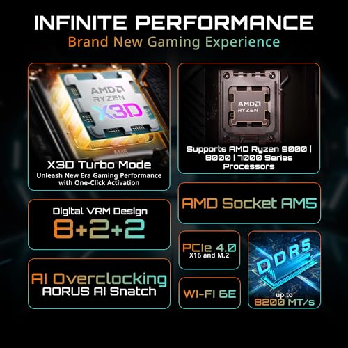 Image of GIGABYTE B840 Eagle WIFI6E AMD AM5 ATX Motherboard, Support Ryzen 9000 /8000 /7000 Series, 8+2+2 Power Phase, DDR5, 3X M.2, PCIe 4.0, USB-C 3.2 Gen 2, WiFi 6E, 2.5GbE LAN, EZ-Latch, 3-Year Warranty