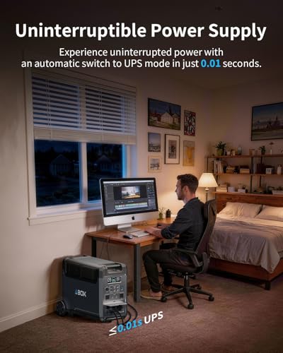 Image of ABOK Ark3600 Portable Power Station with 2x400W Solar Panels, 3840Wh LiFePO4 Battery, 3600W AC Output, Expandable to 11520Wh, 15 Outlets, Solar Generator for Home Backup, RV, Camping, Emergencies