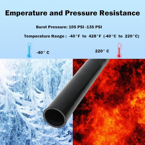 I33T Automotive Silicone Tubing, ID 2.36"(60mm) Straight Coupler Silicone Hose, Universal 3-Ply High-Temp Radiator Coolant Hose 3.3 FT(1m) (Black) by I33T - Image 4