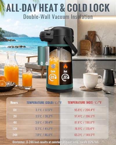 Image of GiNT 3L Airpot Coffee Dispenser with Pump, Insulated Coffee Carafe for Hot Liquids, Stainless Steel Vacuum Insulated Pump Dispenser for Hot /Cold Beverages, Home Office Commercial Outdoor Use(101oz)
