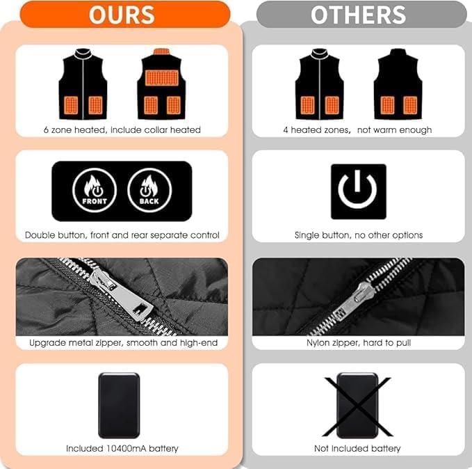 Heated Vest Women Rechargeable with Battery Pack included Slim fit Electric heated coat，Women’s Heated Vests S M L - Image 6