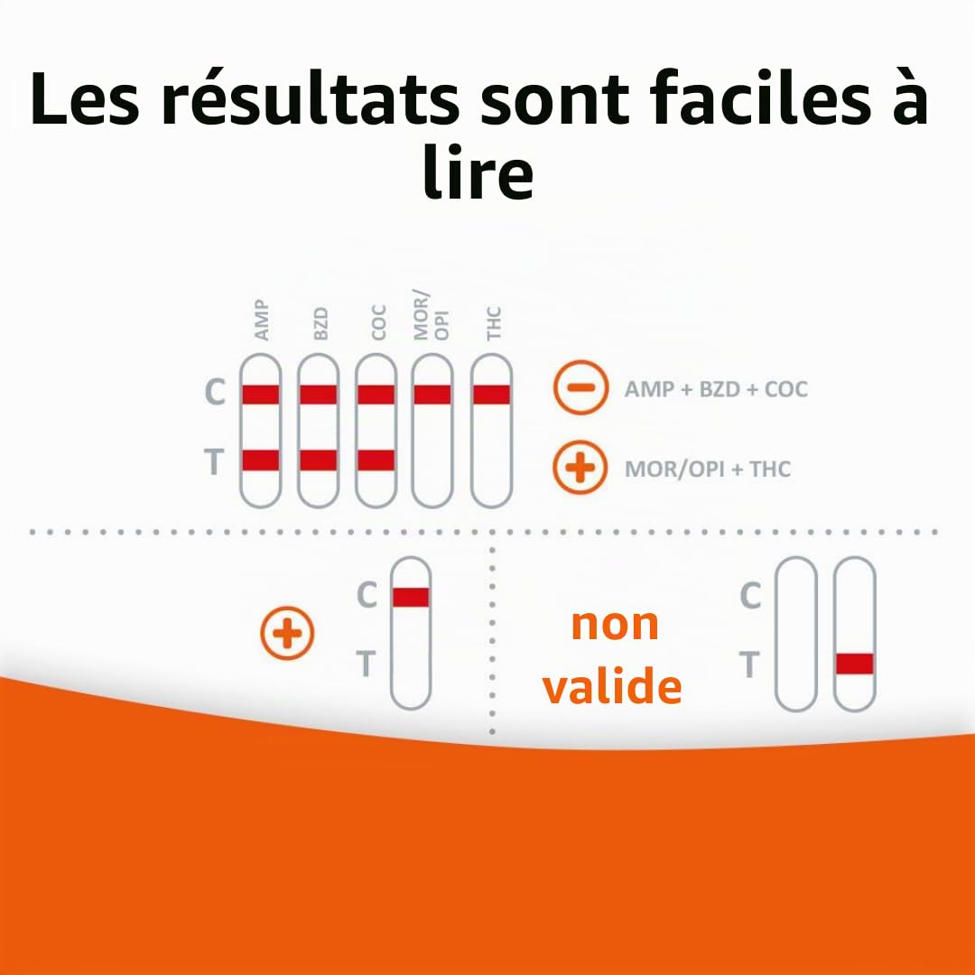 2x self-diagnostics Test salivaire multi-drogues 6-en-1 kit de test rapide pour la détection de 6 drogues dans la salive