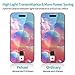 PEHAEL 2+2 Pack for iPhone 15 Privacy Screen Protector with Camera Lens Protector Full Coverage Anti-Spy Tempered Glass Film 9H Hardness Easy Installation Bubble Free [6.1 inch]