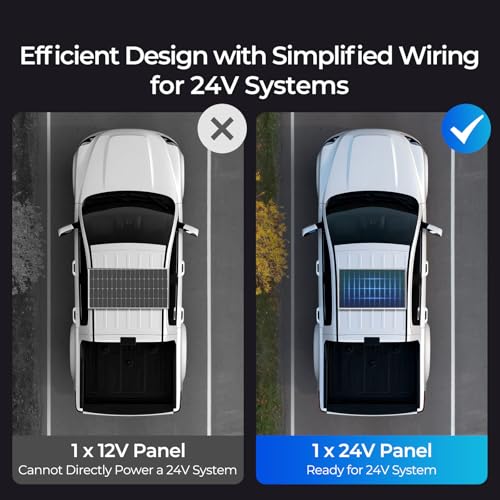 Renogy Solar Panel 200 Watt 24 Volt, 200W Solar Panel 25% High-Efficiency 16BB , N-Type Solar Panels for RV Marine Rooftop Farm Battery and Other Off-Grid Applications