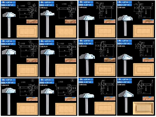 HUHAO 1/4" Shank Milling Cutter Wood Carving Door Frame Router Bit Cutter Bevel CNC Cabinet Door Pattern Sculpture Endmill Carbide Mill Cutter CNC Router Bit Woodworking Tools(NO.9153; 1/4*25) - Image 4