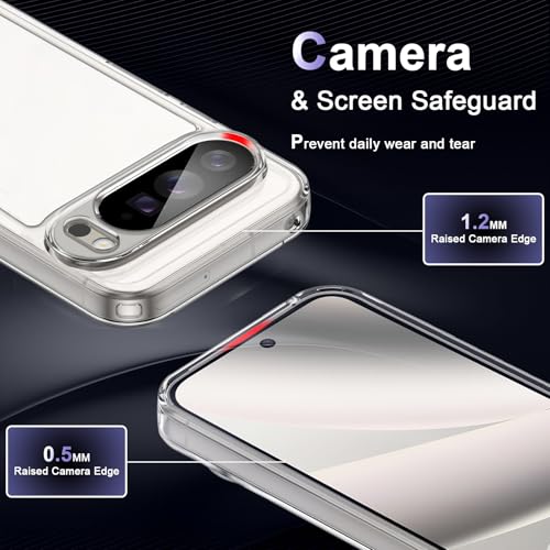 Image of Case for Google Pixel 10 Pro XL, Military Grade Drop Protection Phone Case, Yellowing Resistant, Anti-Scratch Hard PC Back, Shockproof Hard Ultra-Thin Protective Cover, Clear