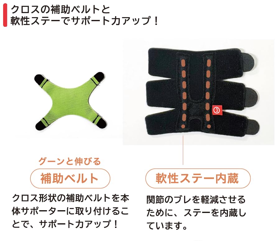 Amazon.co.jp: 【anifull 公式】 アニサポ キック (手首・足首