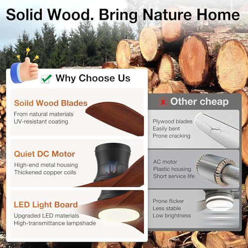 Image of 52 Inch Smart Low Profile Ceiling Fans with Lights Remote,Wood,Flush Mount