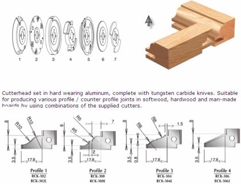 Amana 61750 MULTI PROFILE SET PROFILE NO 1