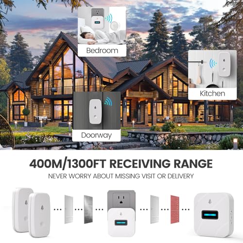 Funkklingel Türklingel, Eine drahtlose klingel, ips X5, wasserdichte, 1.300 fuß weite, vier lautstärke, 38 klingeltöne und ohrenstille, sowohl zu hause als auch im büro