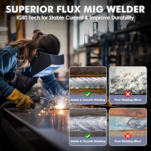 Image of Gasless MIG Welder 110V /220V Dual Votage, 140A Welding Machine, Flux Cored MIG /Lift TIG /Stick ARC 3 in 1 MIGVAN Welders Synergic Control with One-Click Wire Feeding, IGBT DC Inverter with LED Display