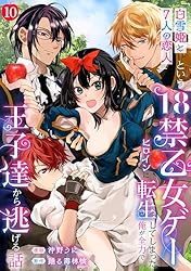 白雪姫と7人の恋人」という18禁乙女ゲーヒロインに転生してしまった俺