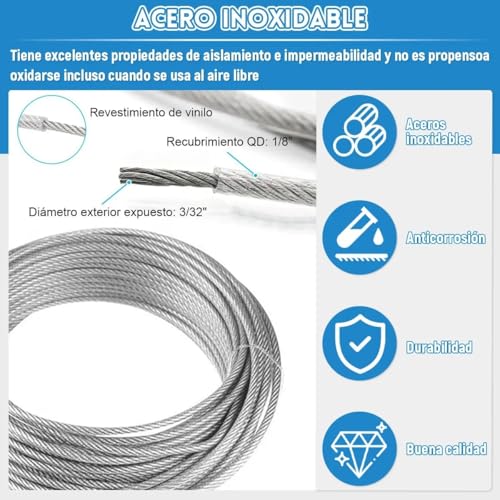 Tensores para cable 25 Imagen adicional
