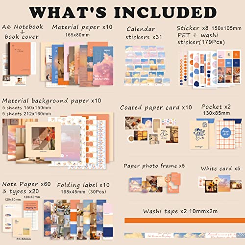 Draupnir Aesthetic Scrapbook Kit