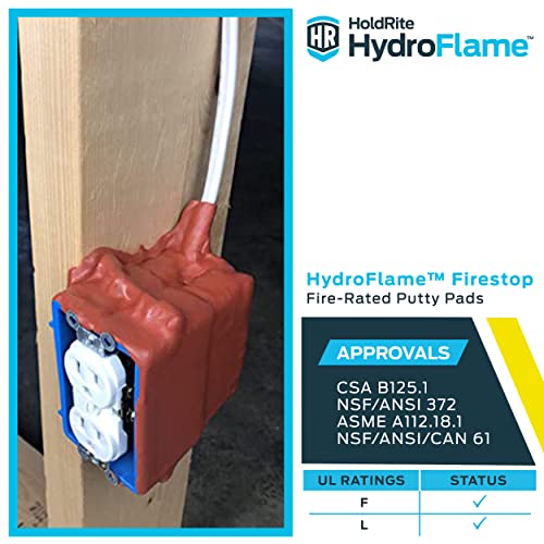 Image of Holdrite HydroFlame 7 x 7 Inch Firestop Putty Pads, (Pack of 20) Fire-Rated, HF-PP-1