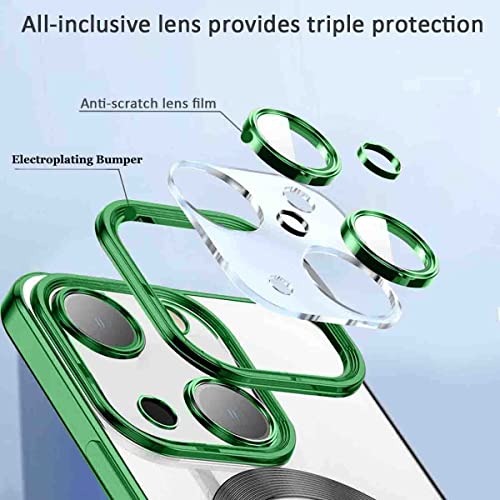 Image of mobistyle Designed for iPhone 13 Pro Electroplating Bumper Clear Back Cover for iPhone 13 Pro Cover (Silicone | Electroplating Green)