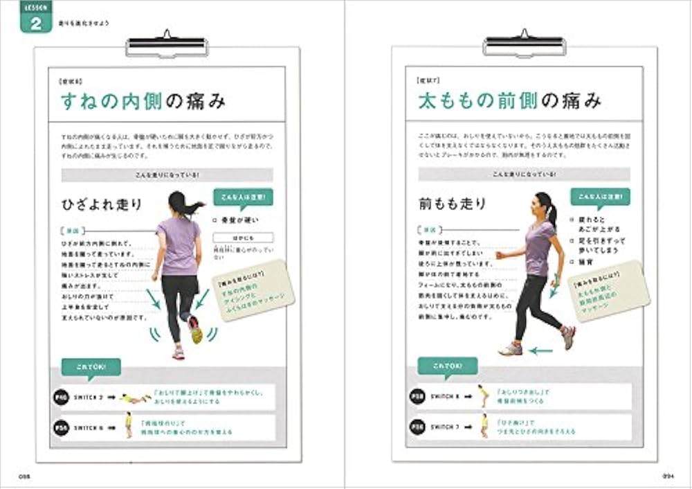 (未使用･未開封品)　あなたの走りと身体が変わる!マラソン 体幹スイッチ トレーニング by 青山剛~忙しい方でもできるランニングメソッド~ [DVD] 60wa65s 新品 あなたの走りと身体が変わる!マラソン 体幹スイッチ