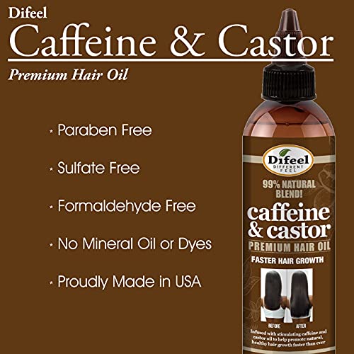 Difeel-99-Natural-Premium-Hair-Oil-Caffeine-Castor-Fastest-Hair-Growth-Hair-Oil-8-oz