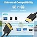 SHULIANCABLE HDMI auf VGA Kabel, HDMI zu VGA Konverter-Kabel (Stecker zu Stecker) Unterstützung 1080P Geeignet für Computer, Desktop, Laptop, PC, Monitor, Projektor, HDTV (3M)