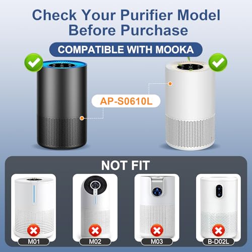 Image of 2 Pack AP-S0610L Replacement Filter Compatible with MOOKA AP-S0610L Air Pur-ifier, Fit for MOOKA Air Filter Replacement, 3-Stage Filtration System for MOOKA H13 Filter Replacement