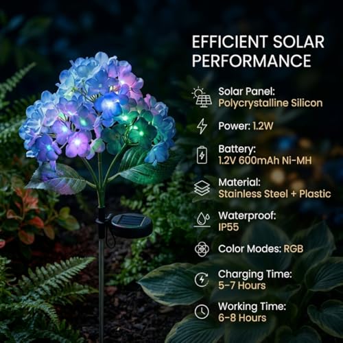 Image of hardoll Plastic Solar Decorative Light Hydrangea Flower Shaped RGB Color LED Lamp For Waterproof Outdoor Home Garden Yard(Blue Color-Pack Of 1)