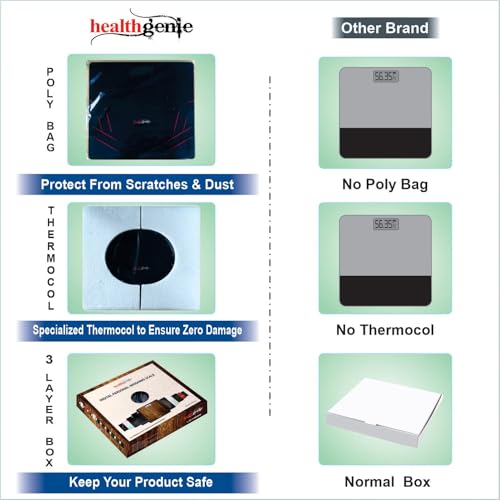 Healthgenie Weight Machine for Body Weight Thick Tempered Glass LCD Display With 3 Years Warranty Weighing Scale (Sporty Red), 180 Kg (Image - 6)