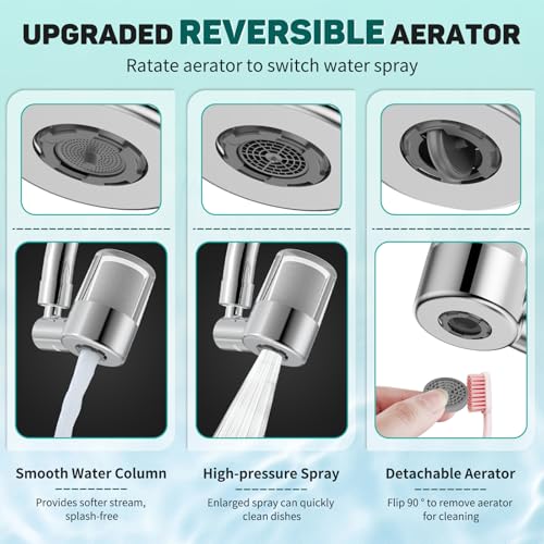 Image of CECEFIN Sink Faucet-Mounted Water Filters - 720 Rotating Water Filtration System, 2-Mode Spray, Carbon Filter Cartridges for Reduces Chlorine, Hard Water Softener, Last 528 Gallons Tap Water Purifier