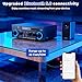 Romicta AK50 Stereo Audio Amplifier, 400W Home 2 Channel Bluetooth 5.0 Power Amplifier System, Home Amplifiers FM Radio, USB, Echo, Mic, SD Card, with Remote Control Home Theater Audio Stereo System