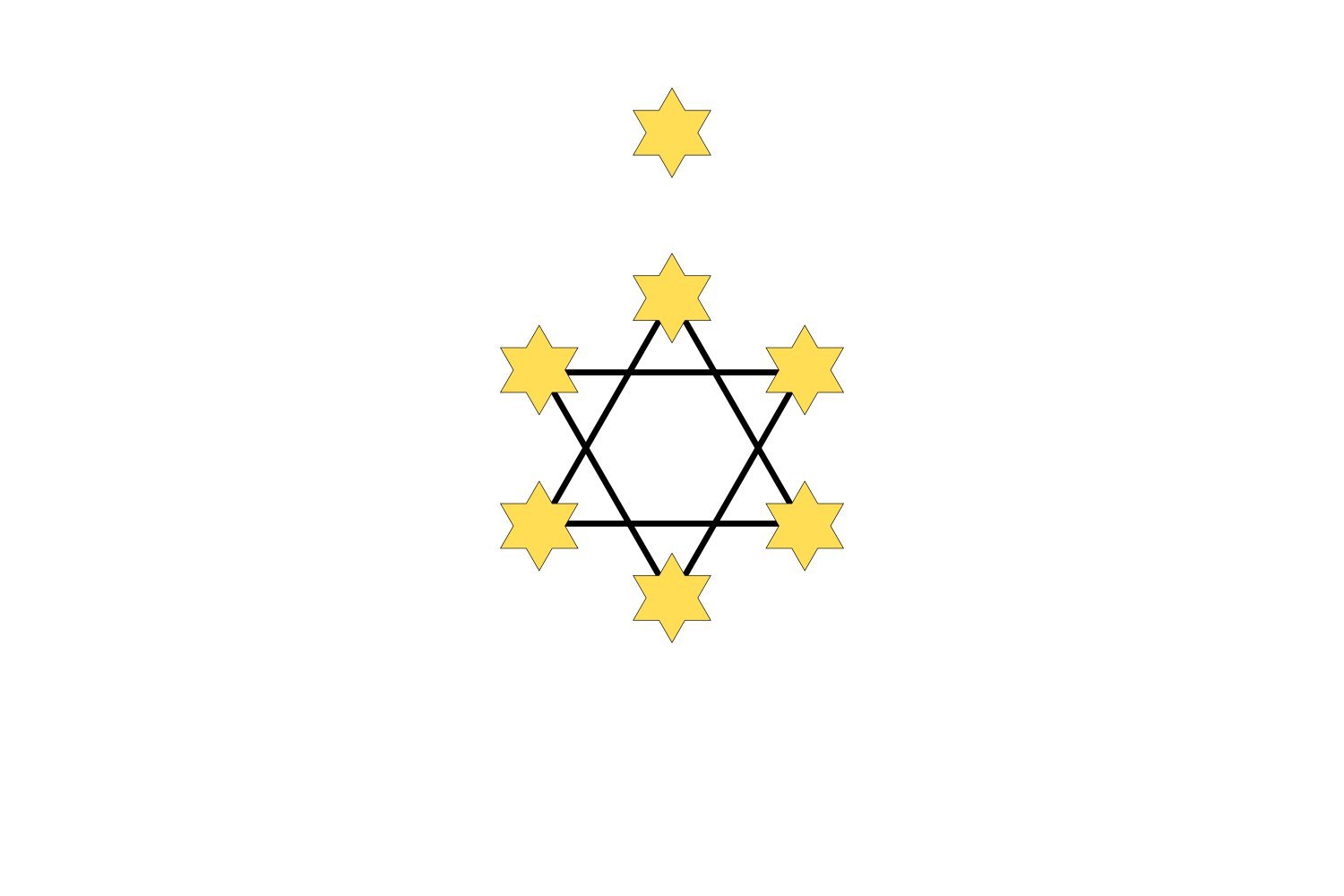Drapeau XL Herzl sioniste pour faire vivre l'héritage et l'idée de Theodor Herzl