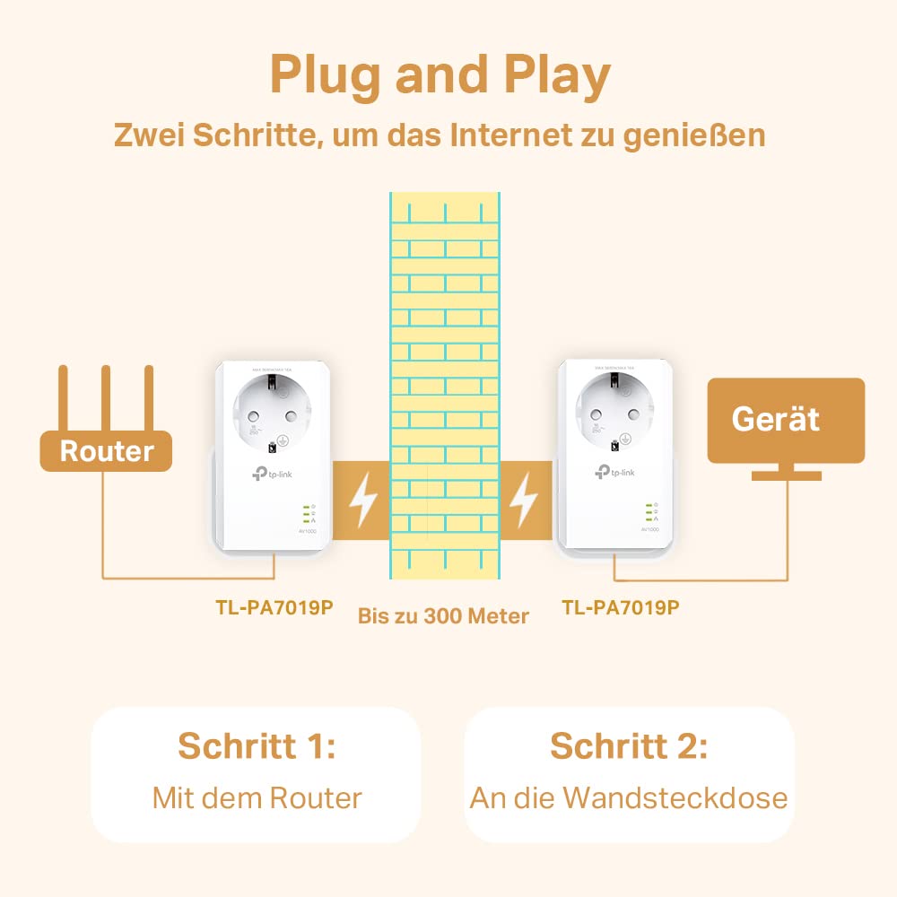 TP-Link TL-PA7019P KIT AV1000 Gigabit Powerline Adapter mit Steckdose (1x Gigabit Port, Plug und Play, energiesparend, kompatibel zu allen gängigen Powerline Adaptern) weiß
