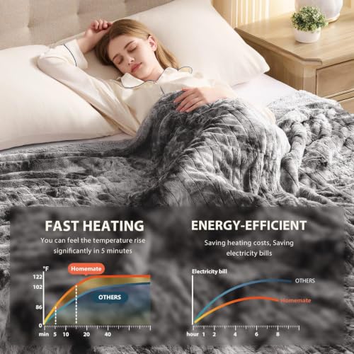 Image of Homemate Electric Heated Heating Blanket King Size 100 inchx90 inch Dual Control | ETL Certified 2 /4 /6 /8H Auto-Off 10 Heat Level Overheat Protection Machine Washable FauxFur Sherpa,Cold Room Cold Sleeper Gift