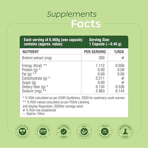 Image of Arth Brahmi Capsules for Memory Boost |90N Veg |With Highly Potent Bramhi Extract B-Lit Bacopa, Made with Bio Enhanced Active Technology (BEAT TECH)| Helps with Focus, Mental Clarity & Cognition