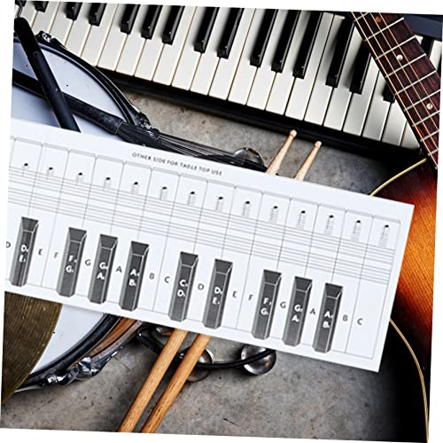 TOYANDONA 1 Pièce 88 illustration de clavier de piano tableau des doigtés de piano tableau de pratique du piano accessoire piano accessoires piano etiquette autocollante papier d’emballage - Les Beatles, Paul McCartney, John Lennon, RIngo Starr, George Harrison TOYANDONA 1 Pièce 88 illustration de clavier de piano tableau des doigtés de piano tableau de pratique du piano accessoire piano accessoires piano etiquette autocollante papier d'emballage – Image 7