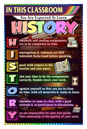 SHANGMAOYO Classroom Wall-Art Educational Decor Poster for High School and Middle School Teachers Gift Inspirational Print SHANG