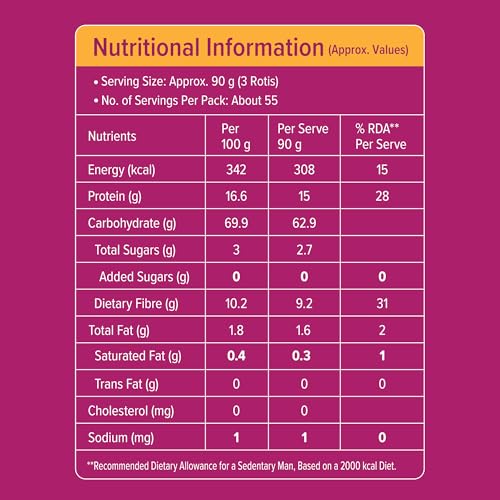 Image of Protein Chef High Protein Sharbati Atta 5 KG, 5g Protein Per Roti, High Fiber Soft Rotis, Premium Multigrain Atta Made with MP Whole Wheat, Jowar, Ragi Flour & Multi Millet Atta