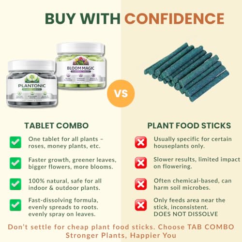 Image of Plant Growth Booster & Flower Booster Tablets Combo | Seaweed + Micronutrient Tablets | Indoor & Outdoor Plants | Bloom Magic & Plantonic | Plant Food for Balcony, Terrace & Home Garden