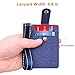 Life-Mate Badge Holder - Leather ID Badge Card Holder Wallet Case with 3 Cards Slot and Neck Lanyard/Strap. Additional Retractable Badge Reel with Belt Clip (Dark Blue, Linen Finish)