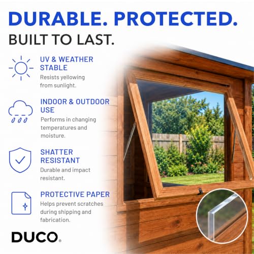 Image of Duco 1 /4 inch Clear Cast Acrylic Sheets, 12 inchx16 inch Plexiglass Sheets, 2 Pack