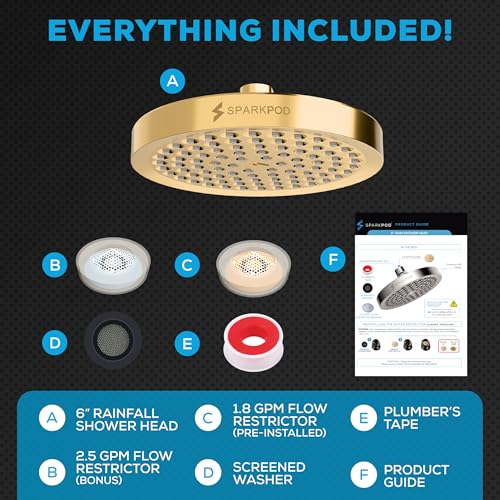 SparkPod Rain Shower Head, 6 Inch Round, Egyptian Gold Finish - image 9