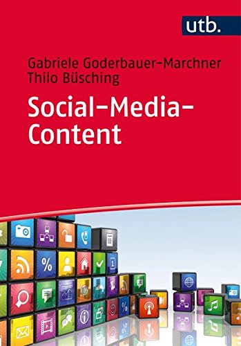 Social-Media-Content Social-Media-Content