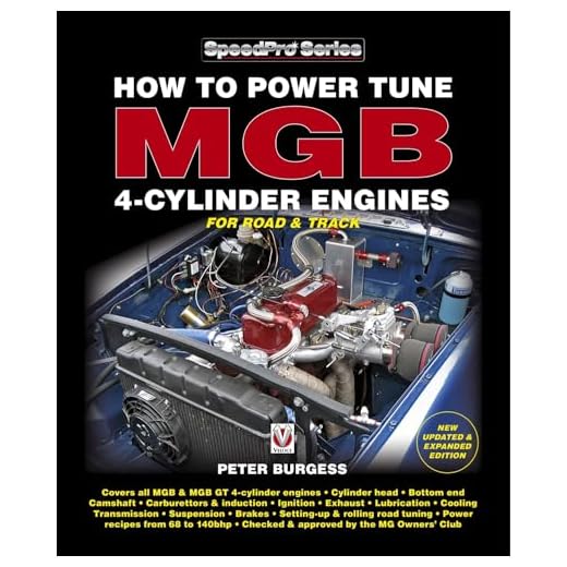 How to Power Tune MGB 4-Cylinder Engines: New Updated & Expanded Edition (SpeedPro Series)