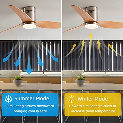 ADXEICE Ventilador de Teto de Baixo Perfil com Luz Ventiladores de Teto Reguláveis de 52