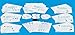 Speech Bin Physical Education Basic Motor Skills Assessment Kit - Grades 3 to 5