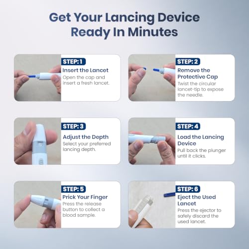 Image of AGEasy (Max Group) Blood Glucose Monitor with 50 Strips | Accurate & Fast Diabetes Testing Kit | Large LCD Display, Easy to Use, Portable | Stores upto 800 Readings | One touch operation Glucometer