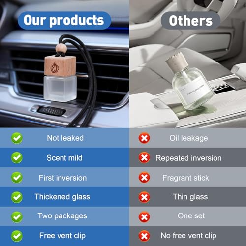 Image of Car Air Freshener Hanging 2 Pack, Black Cedar and Juniper Essential Oil Air Diffuser, Long Lasting Car Scent Fragrance, Car Accessories for Women Men
