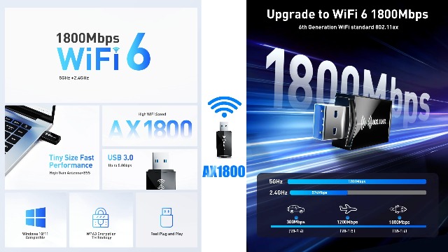 モニュラカ  Wi-FiUSB追加175 WiFi6 1800M 無線LAN 子機 3000M アダプター レシーバー USB 3.0