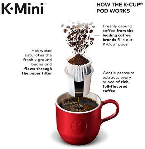 Keurig K15 ، دستگاه قهوه 