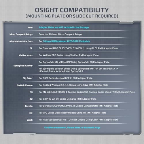 image for OLIGHT Osight 3 MOA Rechargeable Dot Open Reflex Sight with Charging C