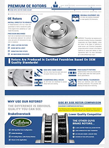 image for Callahan BRAKE PARTS Callahan CRK02110 FRONT 294.8mm + REAR 264.5mm Pr
