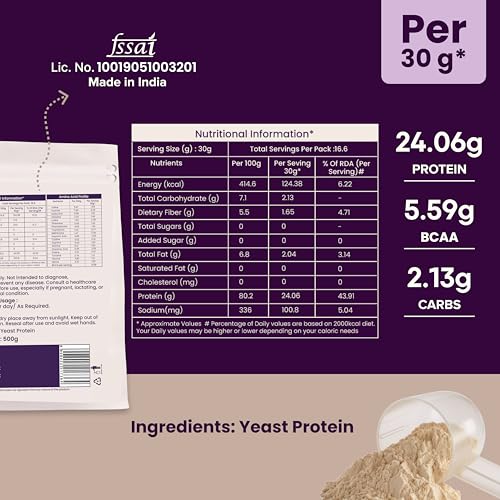 Image of Sugar.fit | Active Foods Fermented Yeast Protein Powder, Unflavored, 24g Protein per Scoop, Heat Stable, Gluten Free, Lactose Free, No Added Sugar, Vegan, 500g (Pack of 2)